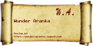 Wunder Aranka névjegykártya